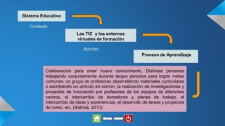 Colaboración para crear nuevo conocimiento. Distintas personas
trabajando conjuntamente durante largos periodos para lograr metas
comunes: un grupo de profesores desarrollando materiales curriculares
o escribiendo un artículo en común, la realización de investigaciones y
proyectos de innovación por profesores de los equipos de diferentes
centros, el intercambio de borradores y planes de trabajo, el
intercambio de ideas y experiencias, el desarrollo de tareas y proyectos
de curso, etc. (Salinas, 2013)
Las TIC y los entornos
virtuales de formación
Sistema Educativo
Contexto
Proceso de Aprendizaje
Aportan
 