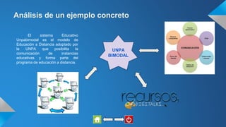 Análisis de un ejemplo concreto
UNPA
BIMODAL
El sistema Educativo
Unpabimodal es el modelo de
Educación a Distancia adoptado por
la UNPA que posibilita la
comunicación de instancias
educativas y forma parte del
programa de educación a distancia.
 