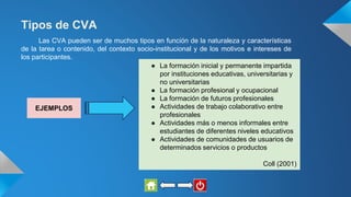 Tipos de CVA
Las CVA pueden ser de muchos tipos en función de la naturaleza y características
de la tarea o contenido, del contexto socio-institucional y de los motivos e intereses de
los participantes.
● La formación inicial y permanente impartida
por instituciones educativas, universitarias y
no universitarias
● La formación profesional y ocupacional
● La formación de futuros profesionales
● Actividades de trabajo colaborativo entre
profesionales
● Actividades más o menos informales entre
estudiantes de diferentes niveles educativos
● Actividades de comunidades de usuarios de
determinados servicios o productos
Coll (2001)
EJEMPLOS
 