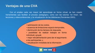 Ventajas de una CVA
Con el empleo cada vez mayor del aprendizaje en forma virtual, se han creado
herramientas que facilitan el proceso pedagógico, como son las tutorías “en línea”, las
lecciones y videoconferencias, y la virtualización de las bibliotecas (Fernández 2003).
• optimización de los costos,
• ausencia de limitaciones espacio-temporales,
• disminución de los tiempos de respuesta,
• posibilidad de realizar trabajos en forma
individual y grupal,
• mejor retroalimentación para dar el seguimiento
a los participantes, y
• actualización inmediata de la información.
 