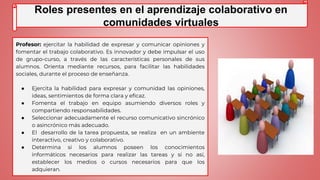 Profesor: ejercitar la habilidad de expresar y comunicar opiniones y
fomentar el trabajo colaborativo. Es innovador y debe impulsar el uso
de grupo-curso, a través de las características personales de sus
alumnos. Orienta mediante recursos, para facilitar las habilidades
sociales, durante el proceso de enseñanza.
● Ejercita la habilidad para expresar y comunidad las opiniones,
ideas, sentimientos de forma clara y eficaz.
● Fomenta el trabajo en equipo asumiendo diversos roles y
compartiendo responsabilidades.
● Seleccionar adecuadamente el recurso comunicativo sincrónico
o asincrónico más adecuado.
● El desarrollo de la tarea propuesta, se realiza en un ambiente
interactivo, creativo y colaborativo.
● Determina si los alumnos poseen los conocimientos
informáticos necesarios para realizar las tareas y si no así,
establecer los medios o cursos necesarios para que los
adquieran.
Roles presentes en el aprendizaje colaborativo en
comunidades virtuales
 
