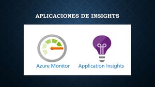APLICACIONES DE INSIGHTS
 