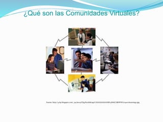 ¿Qué son las Comunidades Virtuales?
Fuente: http://4.bp.blogspot.com/_59-Jww4VZig/ScwhldcsgvI/AAAAAAAAAAM/4Nt6CLB6WWA/s320/elearning2.jpg
 
