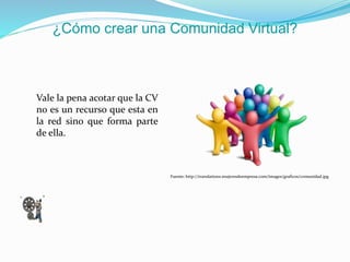 ¿Cómo crear una Comunidad Virtual?
Vale la pena acotar que la CV
no es un recurso que esta en
la red sino que forma parte
de ella.
Fuente: http://translations.mujeresdeempresa.com/images/graficos/comunidad.jpg
 