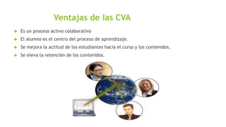 Ventajas de las CVA


Es un proceso activo colaborativo



El alumno es el centro del proceso de aprendizaje.



Se mejora la actitud de los estudiantes hacia el curso y los contenidos.



Se eleva la retención de los contenidos.

 