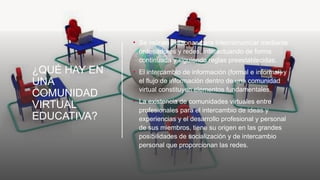 ¿QUÉ HAY EN
UNA
COMUNIDAD
VIRTUAL
EDUCATIVA?
• Se reúnen personas para intercomunicar mediante
ordenadores y redes, interactuando de forma
continuada y siguiendo reglas preestablecidas.
• El intercambio de información (formal e informal) y
el flujo de información dentro de una comunidad
virtual constituyen elementos fundamentales.
• La existencia de comunidades virtuales entre
profesionales para el intercambio de ideas y
experiencias y el desarrollo profesional y personal
de sus miembros, tiene su origen en las grandes
posibilidades de socialización y de intercambio
personal que proporcionan las redes.
 