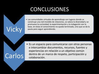 CONCLUSIONES