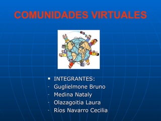 COMUNIDADES VIRTUALES ,[object Object],[object Object],[object Object],[object Object],[object Object]