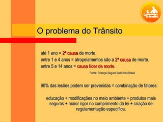 O problema do TrânsitoO problema do Trânsito
até 1 ano =até 1 ano = 2ª causa2ª causa de morte.de morte.
entre 1 e 4 anos = atropelamentos são aentre 1 e 4 anos = atropelamentos são a 2ª causa2ª causa de morte.de morte.
entre 5 e 14 anos =entre 5 e 14 anos = causa líder de mortecausa líder de morte..
Fonte: Criança Segura Safe Kids BrasilFonte: Criança Segura Safe Kids Brasil
90% das lesões podem ser prevenidas = combinação de fatores:90% das lesões podem ser prevenidas = combinação de fatores:
educação + modificações no meio ambiente + produtos maiseducação + modificações no meio ambiente + produtos mais
seguros + maior rigor no cumprimento da lei + criação deseguros + maior rigor no cumprimento da lei + criação de
regulamentação específica.regulamentação específica.
 