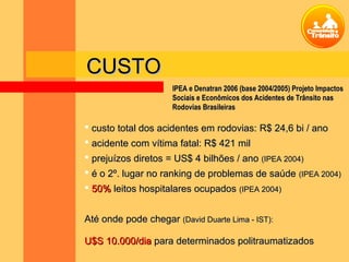 CUSTOCUSTO
 custo total dos acidentes em rodovias:custo total dos acidentes em rodovias: R$ 24,6 bi / anoR$ 24,6 bi / ano
 acidente com vítima fatal: R$ 421 milacidente com vítima fatal: R$ 421 mil
 prejuízos diretos = US$ 4 bilhões / anoprejuízos diretos = US$ 4 bilhões / ano (IPEA 2004)(IPEA 2004)
 é o 2º. lugar no ranking de problemas de saúdeé o 2º. lugar no ranking de problemas de saúde (IPEA 2004)(IPEA 2004)
 50%50% leitos hospitalares ocupadosleitos hospitalares ocupados (IPEA 2004)(IPEA 2004)
Até onde pode chegarAté onde pode chegar (David Duarte Lima - IST):(David Duarte Lima - IST):
U$S 10.000/diaU$S 10.000/dia para determinados politraumatizadospara determinados politraumatizados
IPEA e Denatran 2006 (base 2004/2005) Projeto ImpactosIPEA e Denatran 2006 (base 2004/2005) Projeto Impactos
Sociais e Econômicos dos Acidentes de Trânsito nasSociais e Econômicos dos Acidentes de Trânsito nas
Rodovias BrasileirasRodovias Brasileiras
 