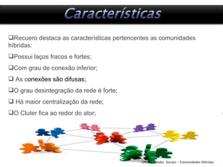 Recuero destaca as características pertencentes as comunidades híbridas: Possui laços fracos e fortes; Com grau de conexão inferior; As c onexões são difusas; O grau desintegração da rede é forte; Há maior centralização da rede;  O Cluter fica ao redor do ator; GPDOC -Redes  Sociais - Comunidades Híbridas 