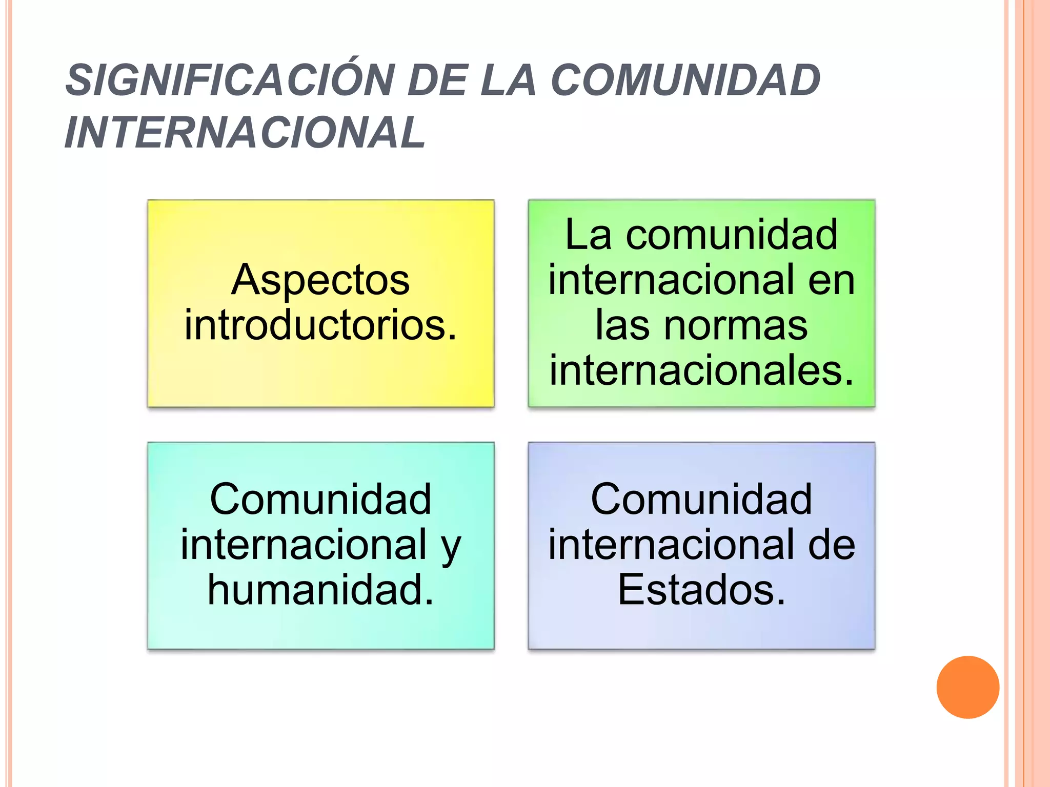 Comunidad Internacional | PPTX