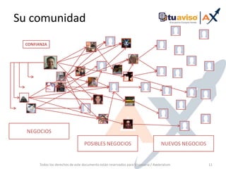 Pasos para crear la comunidadEnfoque en la pertenenciaDar visibilidad en los alcances del proyecto es un factor clave para el enganche de la audiencia.Mantengan bajas las expectativas y avisen a su audiencia que están participando en las primeras etapas del desarrollo de la comunidad.Busquen aquellos miembros que están más dispuestos a participar para que los apoyen en su aventura y  mantengan una relación cercana.Todos los derechos de este documento están reservados para Visionaria / Axeleratum9