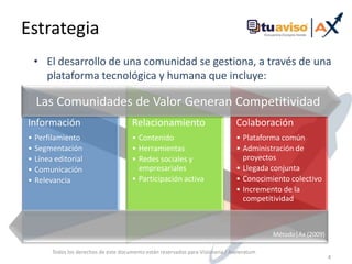 Modelo de ColaboraciónTodos los derechos de este documento están reservados para Visionaria / Axeleratum3La generación de valor entre las partes se gestiona a través de la evolución del nivel de comunicación:Las empresas deben de relacionarse con su red de valor y colaborar1:ALGUNOS1:11:MUCHOSMétodo|Ax (2009)