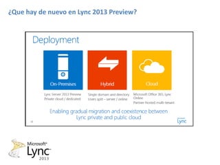 ¿Que hay de nuevo en Lync 2013 Preview?
 