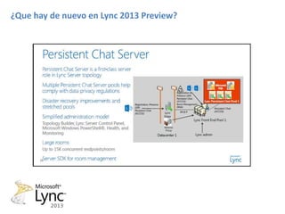 ¿Que hay de nuevo en Lync 2013 Preview?
 