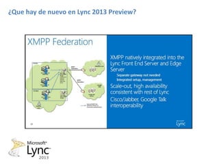 ¿Que hay de nuevo en Lync 2013 Preview?
 