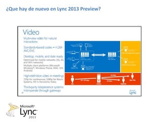 ¿Que hay de nuevo en Lync 2013 Preview?
 