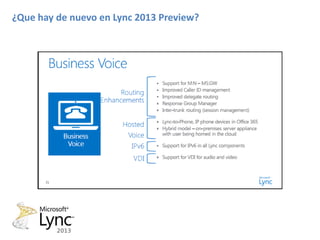 ¿Que hay de nuevo en Lync 2013 Preview?
 