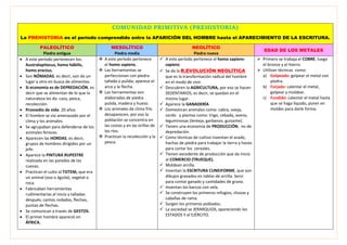 COMUNIDAD PRIMITIVA.docx