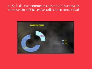  6.¿Se le da mantenimiento constante al sistema de
 iluminación público en las calles de su comunidad?
 