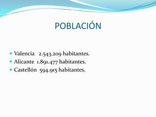 POBLACIÓN

 Valencia 2.543.209 habitantes.
 Alicante 1.891.477 habitantes.
 Castellón 594.915 habitantes.
 