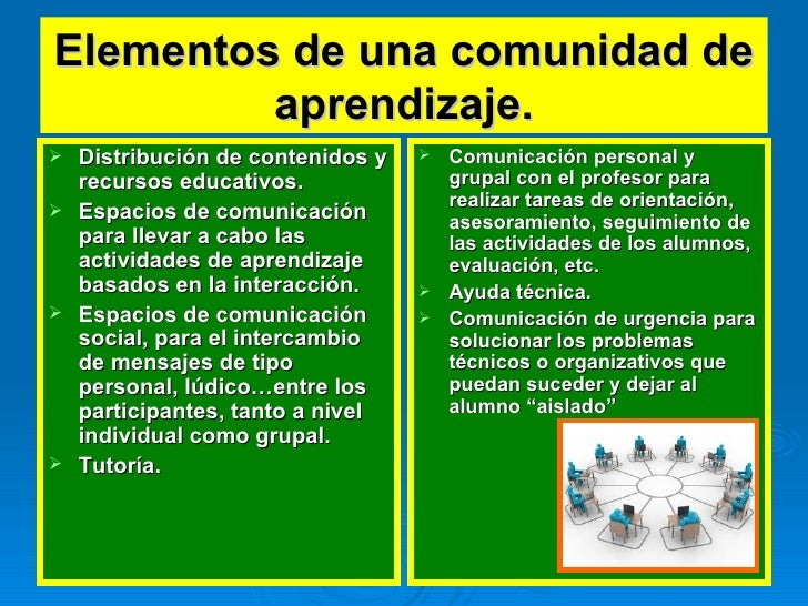Comunidad virtual de aprendizaje