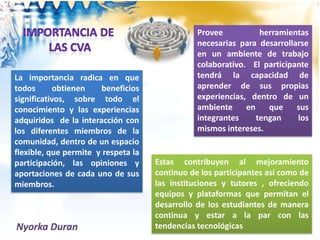 La importancia radica en que
todos obtienen beneficios
significativos, sobre todo el
conocimiento y las experiencias
adquiridos de la interacción con
los diferentes miembros de la
comunidad, dentro de un espacio
flexible, que permite y respeta la
participación, las opiniones y
aportaciones de cada uno de sus
miembros.
Estas contribuyen al mejoramiento
continuo de los participantes así como de
las instituciones y tutores , ofreciendo
equipos y plataformas que permitan el
desarrollo de los estudiantes de manera
continua y estar a la par con las
tendencias tecnológicas
Provee herramientas
necesarias para desarrollarse
en un ambiente de trabajo
colaborativo. El participante
tendrá la capacidad de
aprender de sus propias
experiencias, dentro de un
ambiente en que sus
integrantes tengan los
mismos intereses.
Nyorka Duran
 