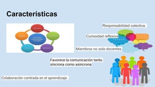Comunidad virtual del aprendizaje | PPTX