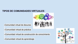 Comunidad virtual del aprendizaje | PPTX