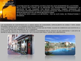 LA ESTABILIDAD DE LA METRÓPOLI ES RESULTADO DEL BUEN DESEMPEÑO DE LA ECONOMÍA. EN LA ÉPOCA MAS FUERTE DE LA INDUSTRIA LOS INVERSIONISTAS DETERMINARON LA UBICACIÓN DE LAS CIUDADES CON MAYOR PRODUCCIÓN, TAMBIÉN CERRARON LAS INDUSTRIAS CONTAMINANTES EN LAS CIUDADES ANTIGUAS, PERO A CAUSA DE LA ECONOMÍA REINVIRTIERON ESTO EN LAS ÁREAS METROPOLITANAS. LA INDUSTRIA ESTA LIGADA A LA METRÓPOLI  POR SU ALTO NIVEL DE PRODUCTIVIDAD Y EFICIENCIA LOS VECINDARIOS SE CONVIRTIERON EN LA UNIDAD BÁSICA DE CONSUMISMO, ESPECIALMENTE EN COMIDA Y ROPA, DESDE PEQUEÑAS TIENDAS HASTA LOS GRANDES CENTROS COMERCIALES.LA CALIDAD DE VIDA EN EL VECINDARIO SE MIDE DESDE LA CASA QUE SE POSEE, CALIDAD DE COMERCIOS QUE EXISTEN EN LA ZONA, Y LA ESTRUCTURA ORNAMENTAL DE LA COMUNIDAD.LA CALIDAD DE VIDA EN EL VECINDARIO SE COMIENZA A DETERMINAR POR EL SUELDO DE SUS HABITANTES Y CON ESTO SE DEFINE EL NIVEL BÁSICO DE LA PLANEACIÓN Y DE LA ESTRUCTURA FÍSICA Y SOCIAL EN LA METRÓPOLIS.