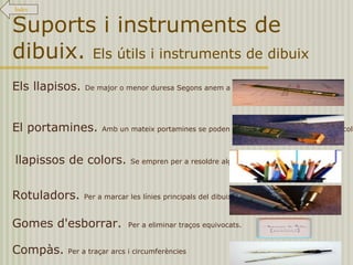 El dibuix en perspectiva. 