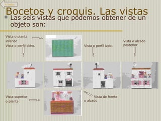 Bocetos y croquis. Las vistas Las seis vistas que podemos obtener de un
objeto son:
Vista o planta
inferior
Vista o perfil dcho. Vista o perfil izdo.
Vista o alzado
posterior
Vista superior
o planta
Vista de frente
o alzado
Al índice
 