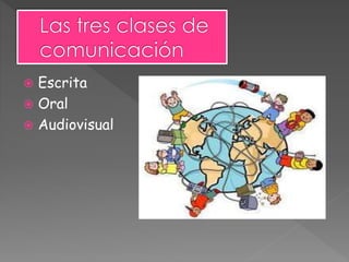  Escrita
 Oral
 Audiovisual
 