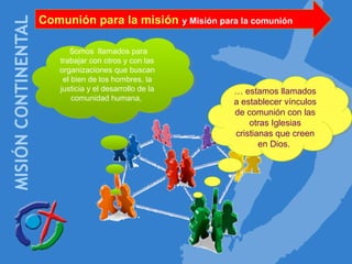… estamos llamados
a establecer vínculos
de comunión con las
otras Iglesias
cristianas que creen
en Dios.
… estamos llamados
a establecer vínculos
de comunión con las
otras Iglesias
cristianas que creen
en Dios.
Somos llamados para
trabajar con otros y con las
organizaciones que buscan
el bien de los hombres, la
justicia y el desarrollo de la
comunidad humana,
Somos llamados para
trabajar con otros y con las
organizaciones que buscan
el bien de los hombres, la
justicia y el desarrollo de la
comunidad humana,
Comunión para la misión y Misión para la comuniónComunión para la misión y Misión para la comunión
 