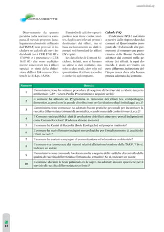 12 
Diversamente da quanto 
previsto dalla normativa cam-pana, 
il metodo proposto (ana-logamente 
al metodo utilizzato 
dall’ISPRA) non prevede di in-cludere 
nel calcolo gli inerti in-dividuati 
con i CER 17.01.07 e 
17.09.04 e i pneumatici (CER 
16.01.03) che sono esplicita-mente 
annoverati tra i rifiuti 
speciali in virtù della defini-zione 
dell’art.184 comma 3 let-tera 
b del D.Lgs. 152/06. 
Il metodo di calcolo soprari-portato 
non tiene conto, inol-tre, 
degli scarti rilevati presso i 
destinatari dei rifiuti, ma si 
basa esclusivamente sui dati ri-portati 
nei formulari dei rifiuti 
(IV copia). 
Le classifiche di Comuni Ri-cicloni, 
infatti, non si basano 
su stime o dati statistici, ma 
solo su dati reali, cioè solo sul 
quantitativo di rifiuto raccolto 
e conferito agli impianti. 
Calcolo IVQ 
L’indicatore IVQ è calcolato 
a partire dalle risposte date dai 
comuni al Questionario com-posto 
da 10 domande che per-mettono 
di ottenere una pano-ramica 
delle Buone Pratiche 
adottate dai comuni nella ge-stione 
dei rifiuti. A ogni do-manda 
è stato attribuito un 
peso differente, in funzione del-l’importanza 
data alla buona 
pratica adottata dal comune. 
Numero Quesito 
1 
2 
3 
4 
5 
6 
7 
8 
9 
10 
L’amministrazione ha attivato procedure di acquisto di beni/servizi a ridotto impatto 
ambientale (GPP - Green Public Procurement o acquisti verdi)? 
Il comune ha attivato un Programma di riduzione dei rifiuti (es. compostaggio 
domestico, accordi con la grande distribuzione per la riduzione degli imballaggi, ecc.)? 
L’amministrazione comunale ha adottato buone pratiche gestionali per incentivare la 
raccolta differenziata (sistemi di premialità, scambi materiali conferiti-merci, ecc.)? 
Il Comune rende pubblici i dati di produzione dei rifiuti attraverso portali indipendenti 
come ComuniRicicloni? (Cadenza almeno mensile) 
Il comune ha Centri di Raccolta (Isole Ecologiche) sul proprio territorio? 
Il comune ha mai effettuato indagini merceologiche per il miglioramento di qualità dei 
rifiuti raccolti? 
Il comune ha avviato campagne di comunicazione ed educazione ambientale? 
Il comune è a conoscenza dei numeri relativi all’elusione/evasione della TARSU? Se si, 
indicare un valore 
L’amministrazione comunale ha elevato multe a seguito delle verifiche di controllo della 
qualità di raccolta differenziata effettuata dai cittadini? Se si, indicare un valore 
Il comune, durante le feste patronali e/o le sagre, ha adottato misure specifiche per il 
servizio di raccolta differenziata (eco feste)? 
 