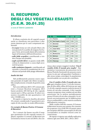15 
IL RECUPERO 
DEGLI OLI VEGETALI ESAUSTI 
(C.E.R. 20.01.25) 
Introduzione 
Il rifiuto costituito da oli vegetali esausti 
anche se classificato non pericoloso è alta-mente 
dannoso per le varie componenti am-bientali: 
– in acqua forma un velo sul pelo libero che 
non permette lo scambio di ossigeno fra l’ac-qua 
e l’aria, provocando danni all’ecosistema 
legati al fenomeno dell’eutrofizzazione; 
– nelle falde acquifere contribuendo a ren-dere 
l’acqua non potabile; 
– negli scarichi idrici, in quanto rende diffi-coltosa 
la depurazione a causa degli accu-muli 
di grasso; 
– nelle condutture fognarie, contribuendo ad 
ostruirle e a favorire le esondazioni che si ve-rificano 
nel periodo delle piogge abbondanti. 
Analisi dei dati 
Tali problematiche possono essere supe-rate 
gestendo al meglio tale rifiuto recupera-bile 
semplicemente evitando di gestirlo come 
refluo. 
Nel corso dell’anno 2013 i 357 comuni ade-renti 
a Comuni Ricicloni Campania 2013 
hanno prodotto 445.368 kg di olio vegetale 
esausto pari a 120 g a persona. Il valore eco-nomico 
ricavabile da tale quantitativo è di 
oltre 134.000 euro. 
Di seguito si riporta la classifica dei primi 
10 comuni considerando il quantitativo pro-capite 
di olio raccolto in modo differenziato. 
Un esempio di Buona Pratica: il Comune 
di Baronissi 
Tra i comuni che hanno raccolto il mag-gior 
quantitativo di olio vegetale esausto vo-gliamo 
segnalare il comune di Baronissi per 
un’iniziativa messa in atto nel 2010 e che con-tinua 
N. Pr Comune Abitanti kg totali kg/ab/anno 
1 SA Fisciano 13.527 61.500 4,55 
2 BN Sant’Angelo a Cupolo 4.328 7.630 1,76 
3 SA Baronissi 16.822 27.910 1,66 
4 NA Anacapri 6.742 10.880 1,61 
5 SA Casal Velino 5.104 7.100 1,39 
6 SA Futani 1.302 1.590 1,22 
7 SA Montecorice 2.573 2.850 1,11 
8 BN Molinara 1.697 1.790 1,05 
9 BN Sassinoro 605 480 0,79 
10 BN Pietraroja 612 440 0,72 
a dare sempremaggiori risultati: “Con il 
cambio d’olio il mondo gira meglio”. Tale 
iniziativa è sicuramente da annoverare tra le 
Buone Pratiche Gestionali che possono essere 
messe in atto per salvaguardare l’ambiente e 
allo stesso tempo coinvolgere la popolazione 
incentivandola con un piccolo contributo. 
Con il cambio d’olio il mondo gira me-glio 
ogni cittadino riceve 1 L di olio extraver-gine 
di oliva delle colline di Controne per ogni 
5 L di olio vegetale esausto conferito presso il 
Centro di raccolta comunale. L’olio vegetale 
esausto recuperato viene venduto ad una ditta 
autorizzata che lo preleva periodicamente 
presso il Centro di raccolta comunale e lo uti-lizzerà 
successivamente per la fabbricazione 
di eco-combustibili o come materia ausiliaria 
dell’industria cosmetica. 
Dalla vendita dell’olio esausto il Comune 
di Baronissi incassa una somma che consente 
di recuperare circa il 60-70% di quanto speso 
per l’acquisto dell’olio extravergine di oliva da 
corrispondere ai cittadini virtuosi come in-centivazione. 
Di seguito si riporta una tabella esplicativa 
relativa agli anni 2010, 2011, 2012 e 2013 
a cura di Valerio Ladalardo 
 