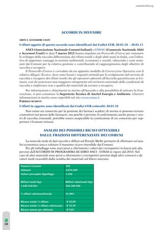 ACCORDI IN DIVENIRE 
ABITI E ACCESSORI USATI 
I rifiuti oggetto di questo accordo sono identificati dai Codici CER: 20.01.10 - 20.01.11 
ANCI (Associazione Nazionale Comuni Italiani) e CONAU (Consorzio Nazionale Abiti 
e Accessori Usati) in data 7 marzo 2012 hanno stipulato un Protocollo d’intesa per sostenere 
lo sviluppo della raccolta differenziata dei rifiuti tessili e degli abiti usati in Italia, con l’obiet-tivo 
di apportare vantaggi in termini ambientali, economici e sociali, riducendo i costi soste-nuti 
dai Comuni per la relativa gestione e contribuendo al raggiungimento degli obiettivi di 
raccolta e recupero. 
Il Protocollo d’intesa è corredato da un apposito modello di Convenzione Operativa con il 
relativo Allegato Tecnico, dove sono fissati i requisiti ottimali per lo svolgimento del servizio di 
raccolta e recupero dei rifiuti tessili che gli operatori aderenti all’Accordo garantiscono ai Co-muni, 
così da assicurare una maggiore omogeneità sul territorio nazionale delle condizioni di 
raccolta e migliorare rese e qualità dei materiali da avviare a recupero. 
Per informazioni e chiarimenti in merito all’Accordo e alla possibilità di attivare la Con-venzione, 
si può contattare la Segreteria Tecnica di Ancitel Energia e Ambiente. Ulteriori 
informazioni in merito sono reperibili sul sito www.conau.it 
FARMACI SCADUTI 
I rifiuti in oggetto sono identificati dai Codici CER coinvolti: 20.01.32 
Non esiste un consorzio per la gestione dei farmaci scaduti; di norma si possono trovare 
contenitori nei pressi delle farmacie, ma poiché è previsto il conferimento anche presso i cen-tri 
di raccolta comunali, potrebbe essere auspicabile la costituzione di un consorzio per sup-portare 
i Comuni virtuosi. 
ANALISI DEI POSSIBILI RICAVI OTTENIBILI 
DALLE FRAZIONI DIFFERENZIATE DEI COMUNI 
La notevole mole di dati raccolti e diffusi sul Portale MySir permette di effettuare un’ana-lisi 
economica tesa a valutare il massimo ricavo ottenibile dai Comuni. 
Per gli imballaggi sono stati presi a riferimenti i valori dei corrispettivi in fascia più alta 
previsti dall’ACCORDO DI PROGRAMMA QUADRO ANCI - CONAI in vigore dal 2014. Nel 
caso di altri materiali sono presi a riferimento i corrispettivi previsti dagli altri consorzi o da 
valori medi ricavabili dalla vendita dei materiali sul libero mercato. 
Numero Comuni 358 
Abitanti 3.874.449 
Valore procapite (kg/ab/gg) 1,166 
Rifiuti totali (kg) Rifiuti valorizzati (kg) 
1.649.218.961 526.180.540 
% rifiuti valorizzati/totale 31,90% 
Ricavo totale / t rifiuto € 23,09 
Ricavo totale / t rifiuto valorizzato € 72,39 
Ricavo annuo per abitante € 9,83 
50 
 