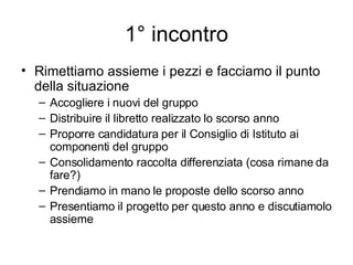 1° incontro Rimettiamo assieme i pezzi e facciamo il punto della situazione Accogliere i nuovi del gruppo Distribuire il libretto realizzato lo scorso anno Proporre candidatura per il Consiglio di Istituto ai componenti del gruppo Consolidamento raccolta differenziata (cosa rimane da fare?) Prendiamo in mano le proposte dello scorso anno Presentiamo il progetto per questo anno e discutiamolo assieme 