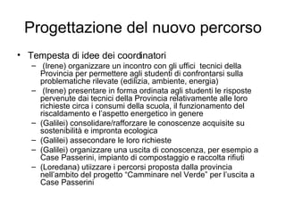 Progettazione del nuovo percorso Tempesta di idee dei coordinatori (Irene) organizzare un incontro con gli uffici  tecnici della Provincia per permettere agli studenti di confrontarsi sulla problematiche rilevate (edilizia, ambiente, energia) (Irene) presentare in forma ordinata agli studenti le risposte pervenute dai tecnici della Provincia relativamente alle loro richieste circa i consumi della scuola, il funzionamento del riscaldamento e l’aspetto energetico in genere (Galilei) consolidare/rafforzare le conoscenze acquisite su sostenibilità e impronta ecologica (Galilei) assecondare le loro richieste (Galilei) organizzare una uscita di conoscenza, per esempio a Case Passerini, impianto di compostaggio e raccolta rifiuti (Loredana) utiizzare i percorsi proposta dalla provincia nell’ambito del progetto “Camminare nel Verde” per l’uscita a Case Passerini 