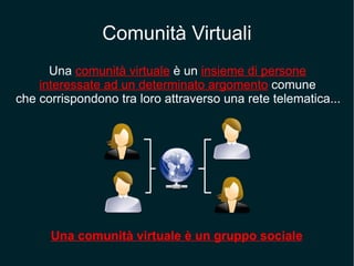 Comunità Virtuali
      Una comunità virtuale è un insieme di persone
    interessate ad un determinato argomento comune
che corrispondono tra loro attraverso una rete telematica...




      Una comunità virtuale è un gruppo sociale