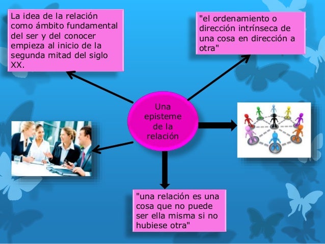 mapa conceptual.capitulo 3. Maritza montero