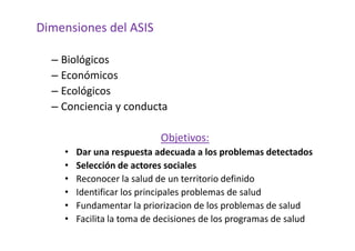 Dimensiones del ASIS

  – Biológicos
  – Económicos
  – Ecológicos
  – Conciencia y conducta

                            Objetivos:
    •   Dar una respuesta adecuada a los problemas detectados
    •   Selección de actores sociales
    •   Reconocer la salud de un territorio definido
    •   Identificar los principales problemas de salud
    •   Fundamentar la priorizacion de los problemas de salud
    •   Facilita la toma de decisiones de los programas de salud
 