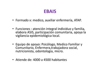 EBAIS
• Formado x: medico, auxiliar enfermería, ATAP.

• Funciones : atención integral individuo y familia,
  elabora ASIS, participación comunitaria, apoya la
  vigilancia epidemiológica local.

• Equipo de apoyo: Psicólogo, Medico Familiar y
  Comunitario, Enfermera,trabajadora social,
  nutricionista, odontologia, micro.

• Atiende de: 4000 a 4500 habitantes
 