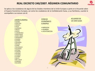 REAL DECRETO 240/2007. RÉGIMEN COMUNITARIO
Se aplica a los ciudadanos de alguno de los Estados miembros de la Unión Europe...
