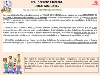 REAL DECRETO 240/2007.
                                 OTROS FAMILIARES
                      NO SE APLICA EL RÉGIMEN COMUNITARIO.

Las autoridades facilitarán la obtención de un VISADO DE RESIDENCIA o, en su caso, de una AUTORIZACIÓN DE
RESIDENCIA POR CIRCUNSTANCIAS EXCEPCIONALES conforme a lo establecido en la LOEX y en el Real Decreto
577/2011, a quienes sin estar incluidos en el ámbito de aplicación, acompañen a un ciudadano de la Unión o
se reúnan con él y SEAN:

- LOS FAMILIARES CON PARENTESCO, en línea directa o colateral, consanguínea o por afinidad, que, en el país
de procedencia, estén a cargo o vivan con el ciudadano de otro Estado miembro de la Unión Europea o de otro
Estado parte en el Acuerdo sobre el Espacio Económico Europeo, o cuando por motivos graves de salud o
discapacidad, sea estrictamente necesario que dicho ciudadano se haga cargo de su cuidado personal.

- LA PAREJA, ciudadano de un Estado no miembro de la Unión Europea ni parte en el Acuerdo sobre el Espacio
Económico Europeo, con la que el ciudadano de la Unión mantiene una relación estable debidamente probada.




                        Se exigirá la acreditación de las autoridades competentes del país de origen o
                        procedencia, que certifique que está a cargo del ciudadano de la Unión o que vivía con él
                        en ese país, o la prueba de existencia de motivos graves de salud o discapacidad, así como
                        prueba suficiente, en su caso, de la existencia de una relación estable con el ciudadano de
                        la Unión.
                                                      5
 