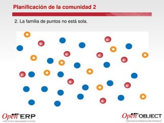 Planificación de la comunidad 2

2. La familia de puntos no está sola.
 