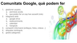 Comunitats Google, què podem fer
1. gestionar usuaris:
a. permisos accés
b. que poden fer un cop han accedit (rols)
2. integració amb
a. google drive
b. esdeveniments
c. calendari
d. hangouts
3. compartir informació (enllaços, fotos, vídeos ..)
4. etiquetar continguts
5. gestió categories
 