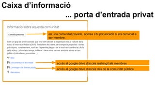 Caixa d’informació
... porta d’entrada privat
accés al google drive d’accés restringit als membres
accés al google drive d’accés des de la comunitat pública
en una comunitat privada, només s’hi pot accedir si ets convidat a
ser membre.
 