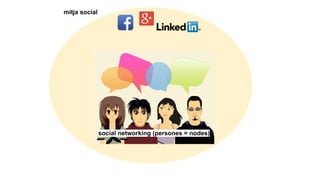 social networking (persones = nodes)
mitja social
 